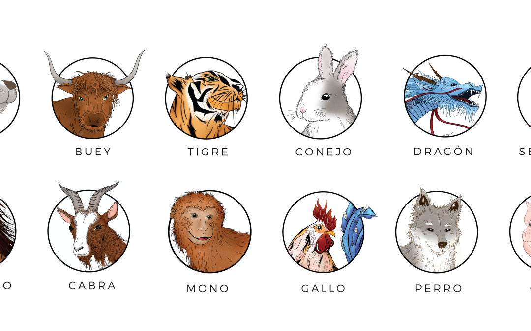 ¿Qué signo animal tienes en tu hora de nacimiento?